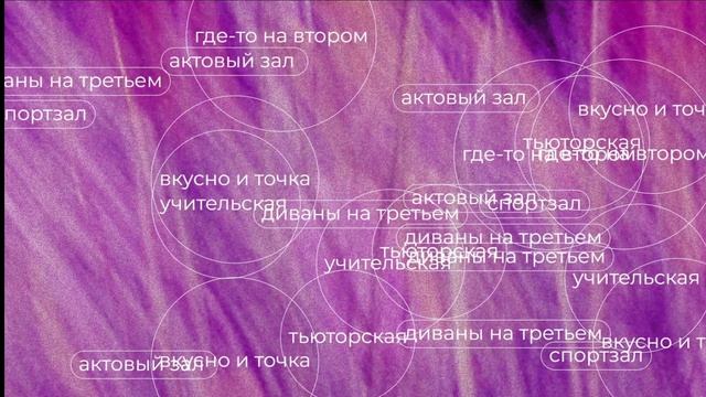 Выпускной 9 класс Юшуньская смотреть онлайн