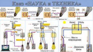 16 Обрывы нулевого провода