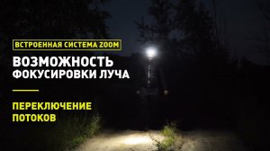 Мощный налобный светодиодный аккумуляторный фонарь с системой ZOOM!