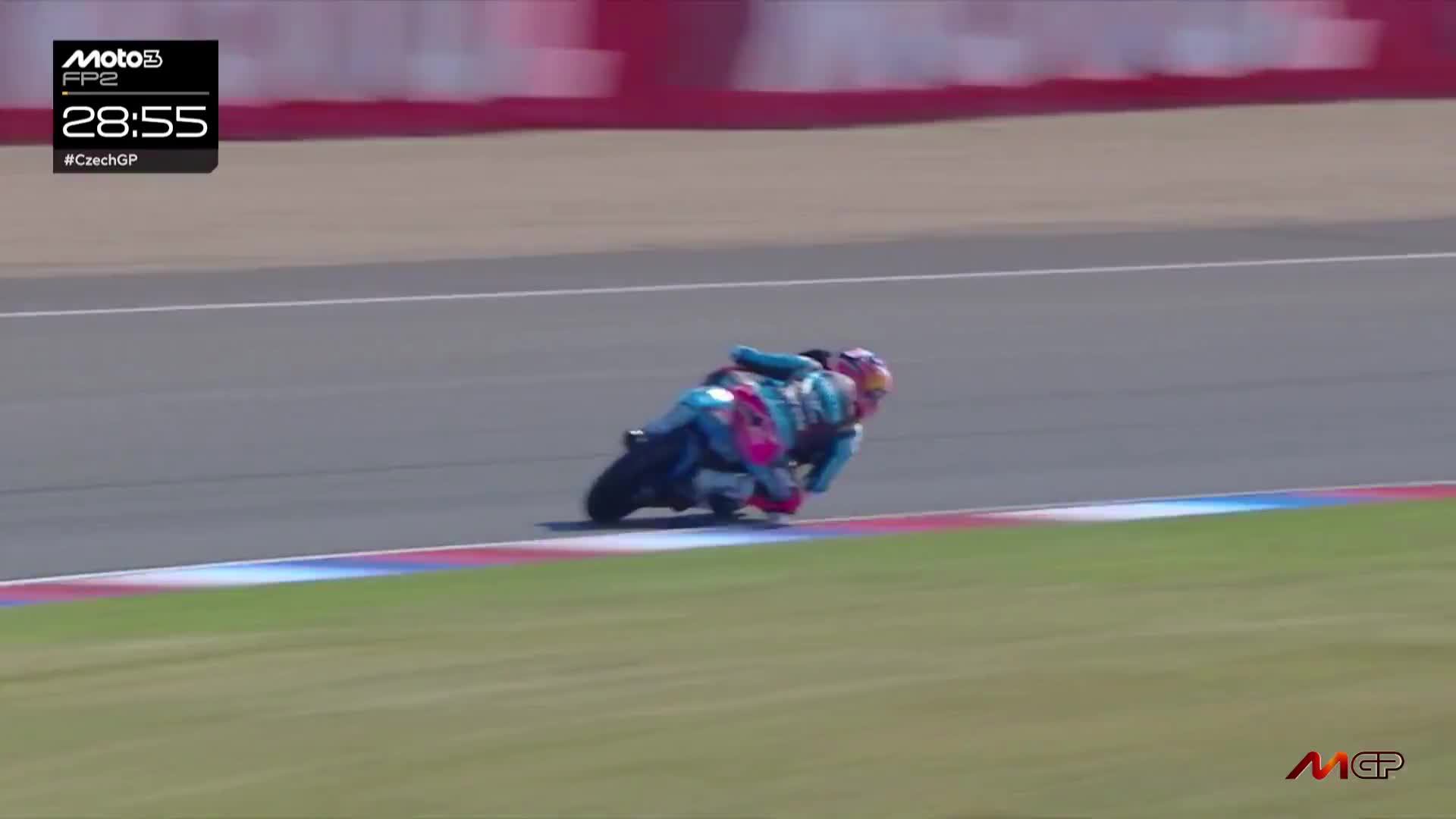 LIVE: MotoGP и WSBK на русском языке смотреть онлайн