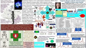 Триалектическая формула Эмоционального Здоровья: РазвЛЕЧЕНИЕ = Мета Дансинг + Аку Любовь к Живунам