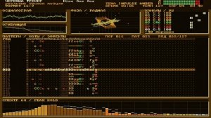 Что такое Gain Staging и почему это важно