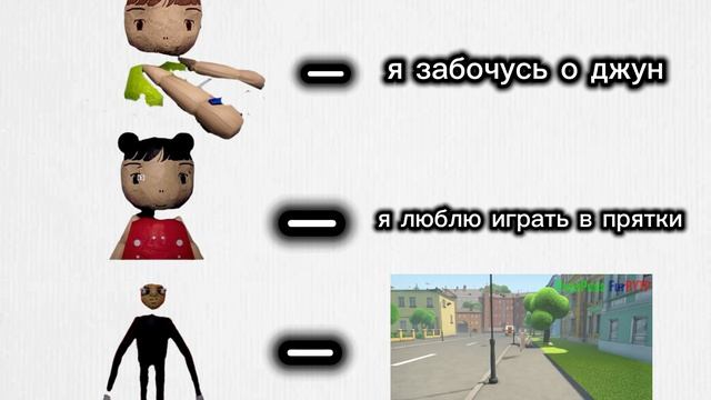 характер персонажей из игры Family Secrets 1: Empty Plate смотреть онлайн