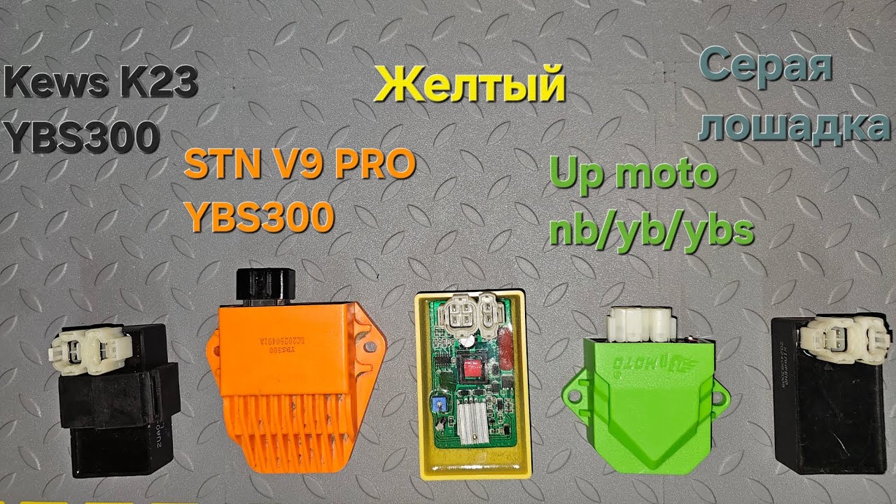 Тест коммутаторов на YBS300
