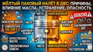 ЛАК В ДВС. ОПАСНОСТЬ! ПОЧЕМУ? ЧТО ДЕЛАТЬ? #anton_mygt