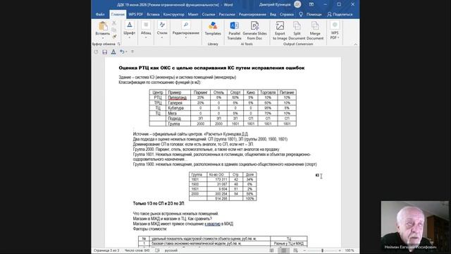 Сложные вопросы оценки встроенных помещений - Д.Д. Кузнецов 2026-06-19 смотреть онлайн