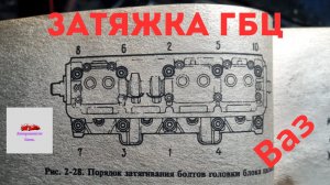 Установка и обтяжка головки блока цилиндров автомобиля Ваз 2108-15.