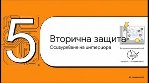 Защита от Мълнии. Лекция 3. Анатомия на мълниезащитата