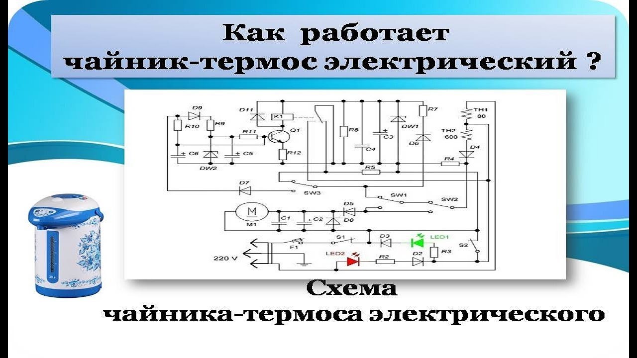 Подробнейшее объяснение электрической схемы термопота - чайника - термоса смотреть онлайн