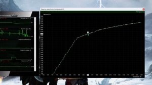 Андервольт видеокарты: минус 12 градусов без потери FPS