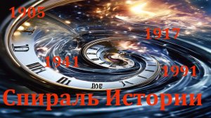 Спираль истории – Michael Bröndsted improvisation (guitar sound - camera mic)