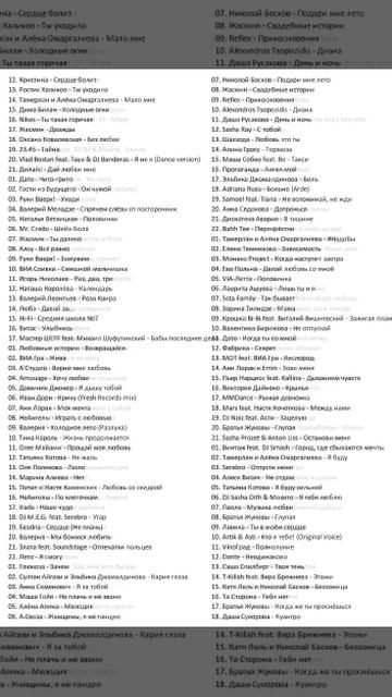 Хиты Радио 2001-2025