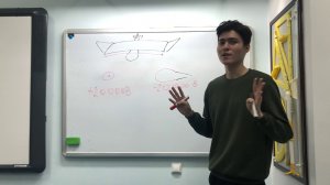 Science Stars. Кайдаров Амир. Модель самолета на ионном двигателе.