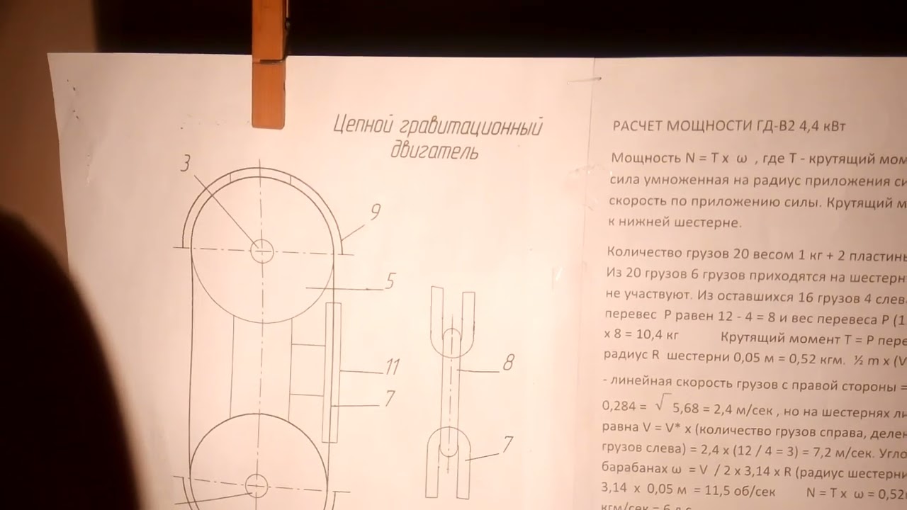 Очень интересный и очень неожиданный бизнес