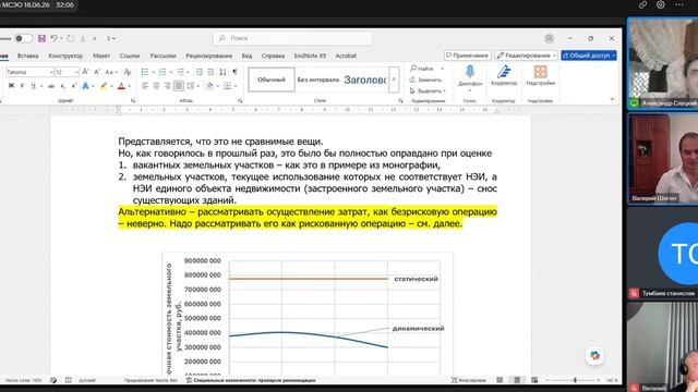 О ставке дисконтирования в оценке недвижимости, часть I - А.А. Слуцкий 2026-06-18