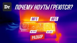 КАК СДЕЛАТЬ, ЧТОБЫ НОУТБУК НЕ ГРЕЛСЯ | РАЗБОР