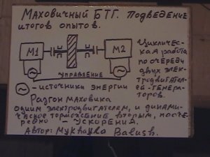 Маховичный БТГ. Подведение итогов опытов.