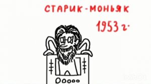 Tux paint- персонажи, которых придумал я сам! 🔥