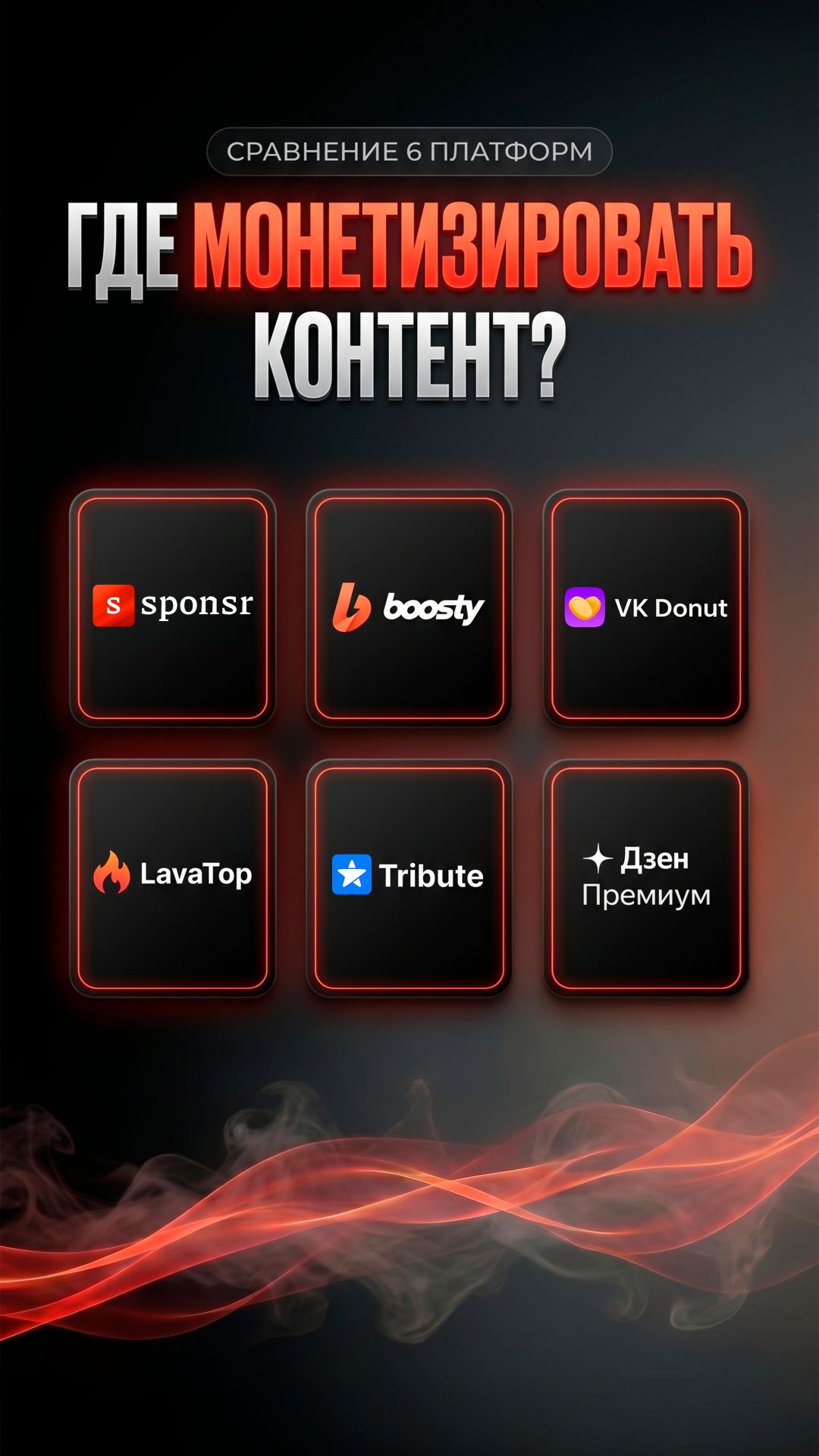 Где монетизировать контент в 2026? #монетизацияконтента #sponsr  #дзен #boosty #tribute #lavatop