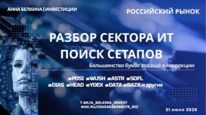 Сектор ИТ РФ: появились ли сетапы на разворот? Разбор POSI, YDEX, ASTR и других