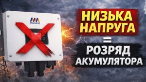 Не купуй цей інвертор, поки не подивишся це відео: Megarevo 05KL1D без сонця