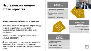 Прямой эфир от комитета ОЛТ ОППЛ с участием Натальи  Михайлюк «Зачем психологу наставник»