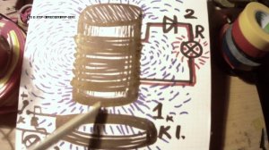 ТЕОРИЯ СВОБОДНОЙ ГЕНЕРАЦИИ И РЕВОЛЮЦИЯ В ЭНЕРГЕТИКЕ