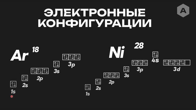 АТОМ