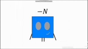 Numberblocks -Absolute Pywon to Absolute Impossible