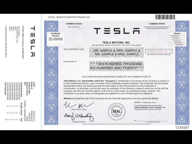 Технический анализ по акциям Tesla Motor смотреть онлайн