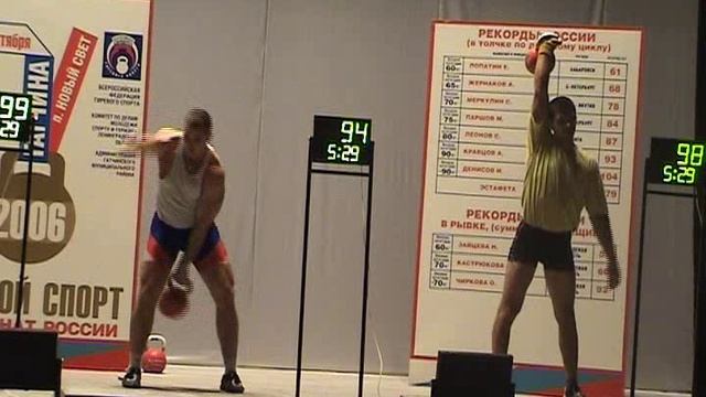 Чемпионат России 2006 по гиревому спорту. Толчок гирь Иван Денисов