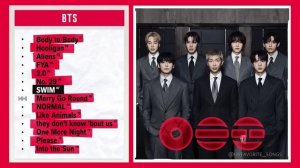 BTS Альбом 'ARIRANG'