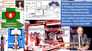 Укрощение Молнии, вместо Пробоя –электрополировка, Генерация Вихревых Волн Тесла, Нежгущий Огонь.