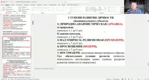 Что мы потеряли с Язычеством? Слом русской архаики как надрыв русской души.