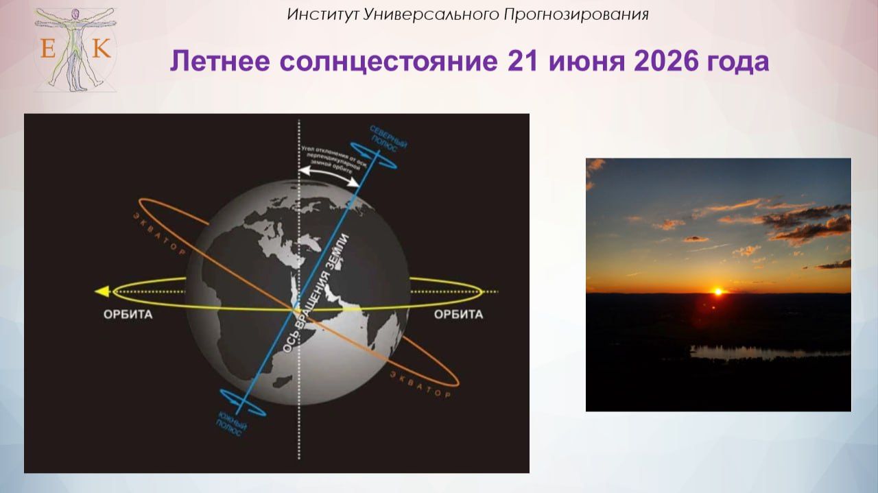 Солнцестояние 21 июня 2026 г
