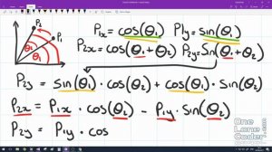 Астероиды ( просто C++ и немного математики )