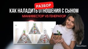 Разбор Как наладить отношения с сыном. Мама - Манифестор vs Cын- Генератор. Дизайн Человека