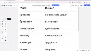Roma 360 and Uliana 298 17.06 warm-up speaking reading long time no see