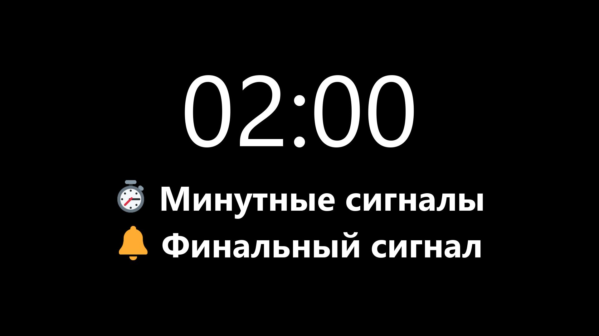 Таймер на 2 минуты - Прямой отсчет с минутными сигналами (Мягкий сигнал в конце) | Mono Chrono