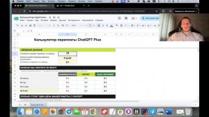 Как за 3 года я НЕ переплатил 69 624₽ за ChatGPT Plus?