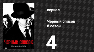 Чёрный список 8 сезон 4 серия «Элизабет Кин» (сериал, 2021)