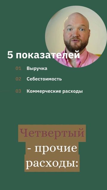 Скоращенная_финансовая_модель (финал)