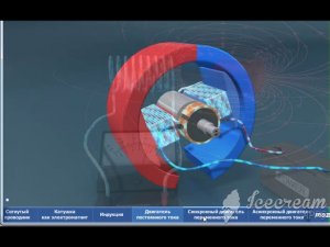 Электрические двигатели