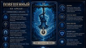 XII. Повешенный. символизм