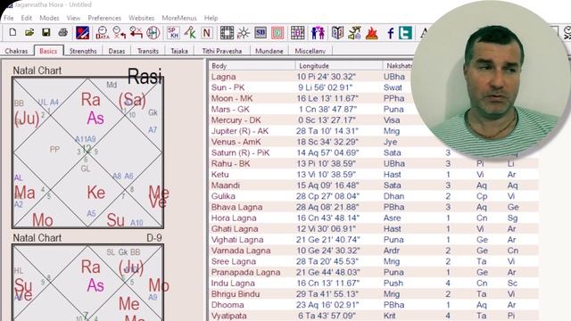 Экспресс расшифровка астрологической карты за 10 минут! смотреть онлайн