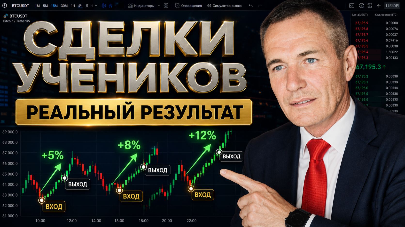 Я проверил сделки учеников. Результат удивил даже меня #профессиональный трейдер смотреть онлайн