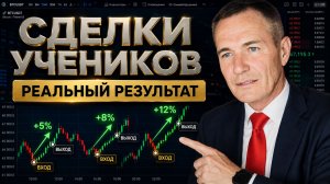 Я проверил сделки учеников. Результат удивил даже меня #профессиональный трейдер