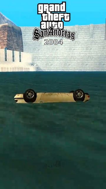 GTA series test смотреть онлайн