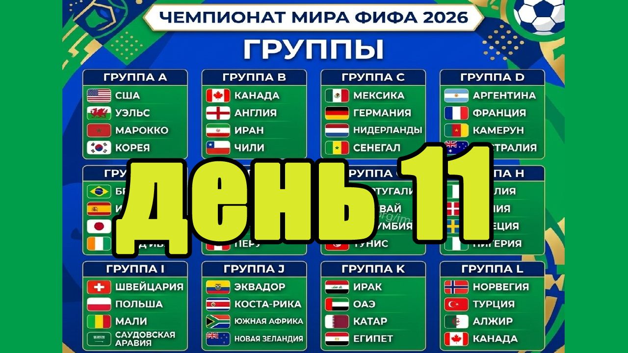 ЧМ 2026. День 11. Кто вышел в плей-офф? Результаты, расписание, таблицы. смотреть онлайн