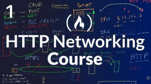 1) Full HTTP Networking Course – Fetch and REST APIs in JavaScript